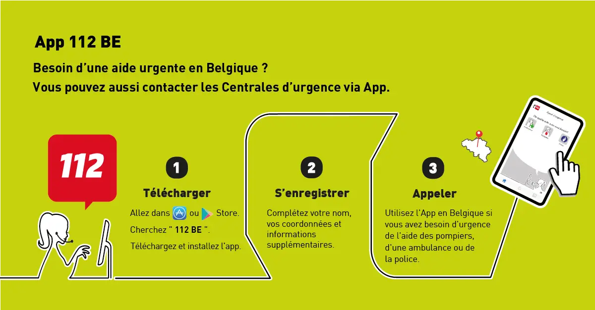 App 112 BE 1 Télécharger 2 S'enregistrer 3 Appeler